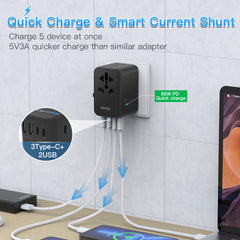 65 Watt Universal Travel Adapter with USB & Type-C PD Fast Charging