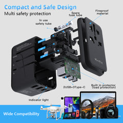 65 Watt Universal Travel Adapter with USB & Type-C PD Fast Charging