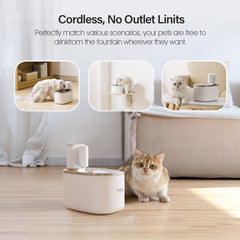 WF007 Smart Pet Water Fountain with Lithium Ion Battery