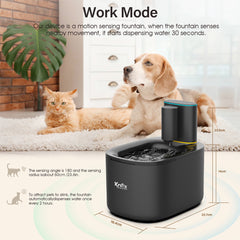 WF007 Smart Pet Water Fountain with Lithium Ion Battery