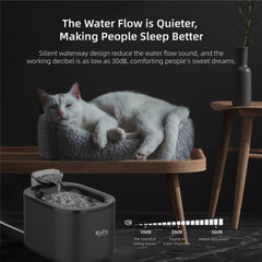 WF007L Smart Pet Water Drinking Fountain/Dispenser