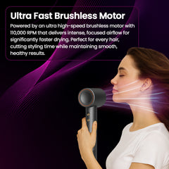 Knox AuraDry Ai Smart High Speed Hair Dryer KH-805A