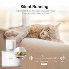 WF007 Smart Pet Water Fountain with Lithium Ion Battery